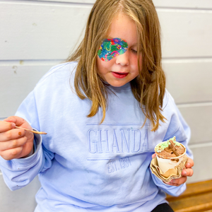 What to expect in Ptosis Surgery 